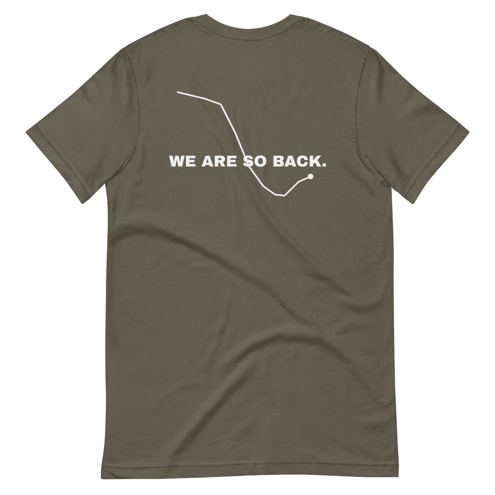 We are so back - Image 19