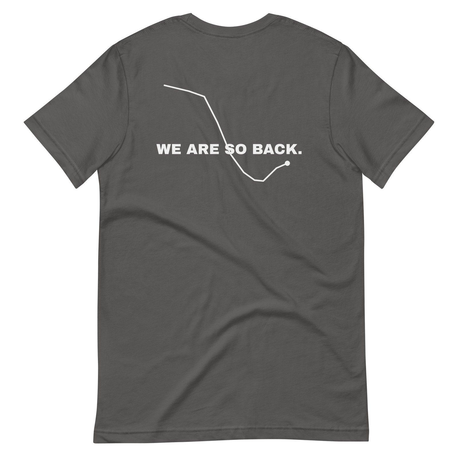 We are so back - Image 17