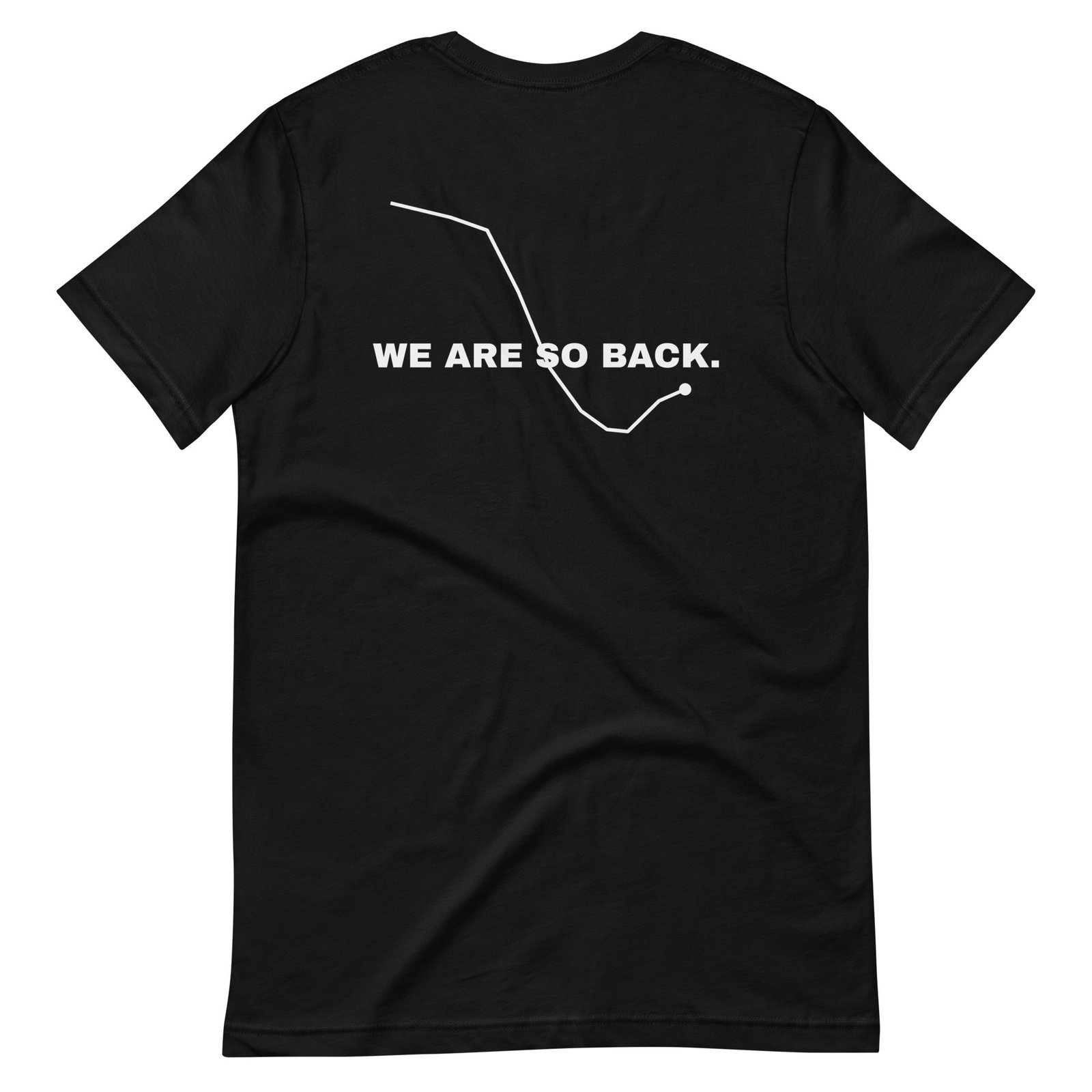 We are so back - Image 3