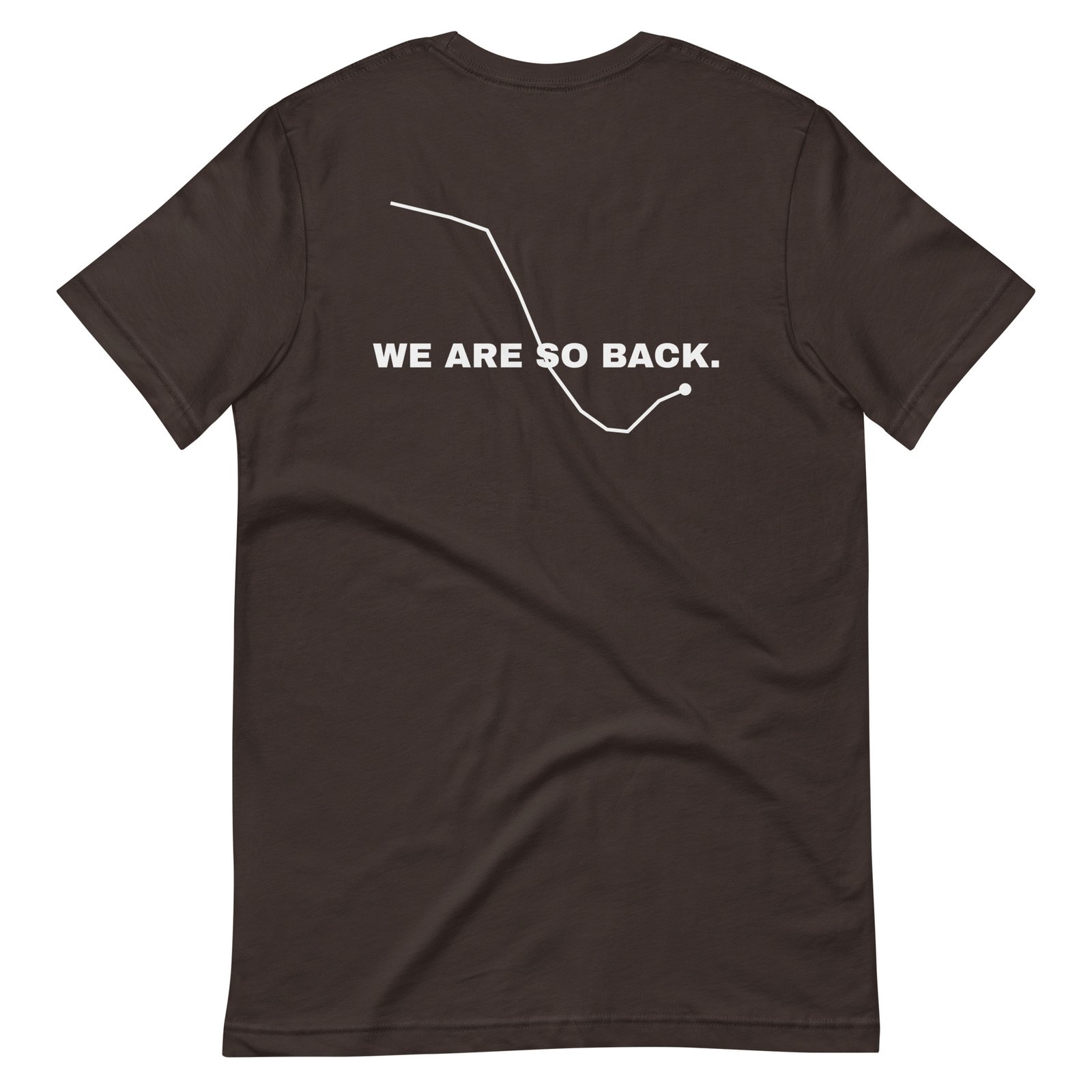 We are so back - Image 9