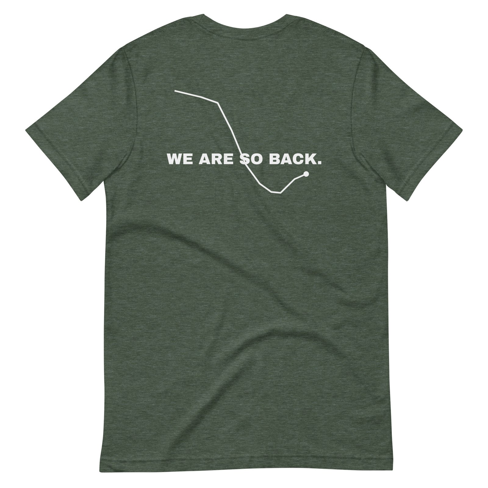 We are so back - Image 15