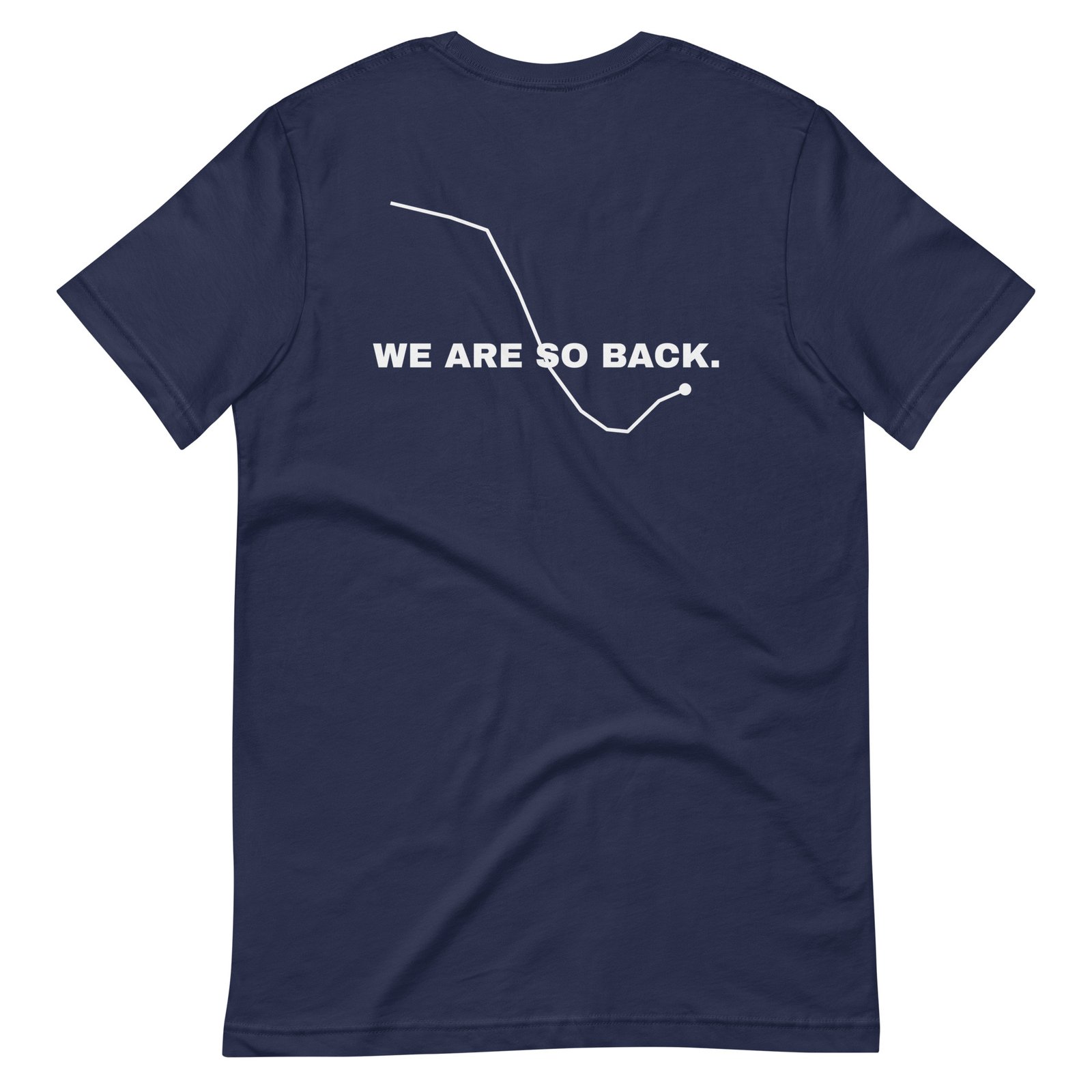 We are so back - Image 7